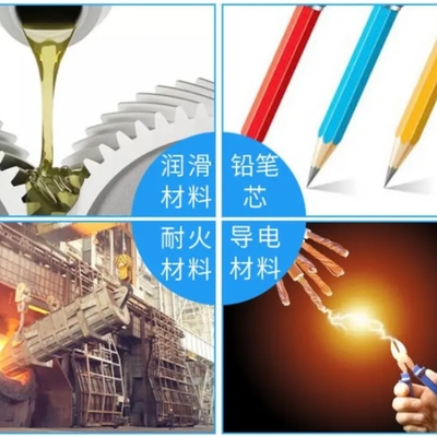 Micronized Grafiet99%-Zuiverheids Grafietpoeder 5 Micron voor Batterij