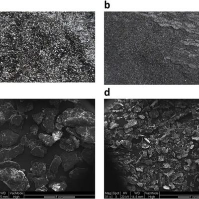 Micronized Grafiet99%-Zuiverheids Grafietpoeder 5 Micron voor Batterij