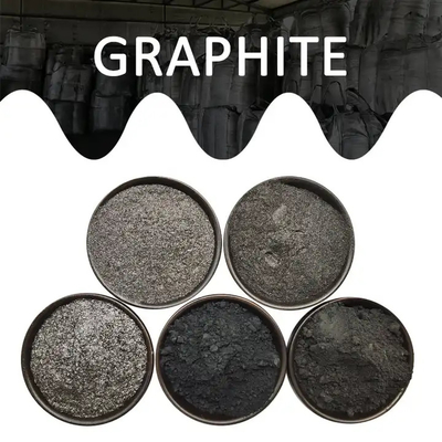 Batterijgrondstof Natuurlijke vlok grafietpoeder Schalen Sferisch grafietpoeder