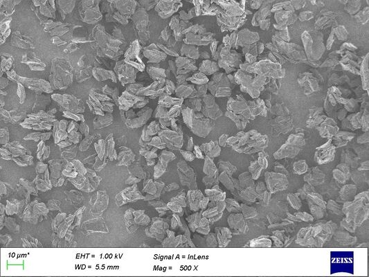Synthetisch grafiet grondstof voor batterijenanode met een laag asgehalte en een hoog efficiënt eerste ontlading