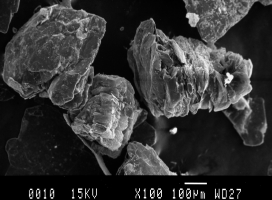 Het Grafiet van de metallurgie96% Hoge Zuiverheid